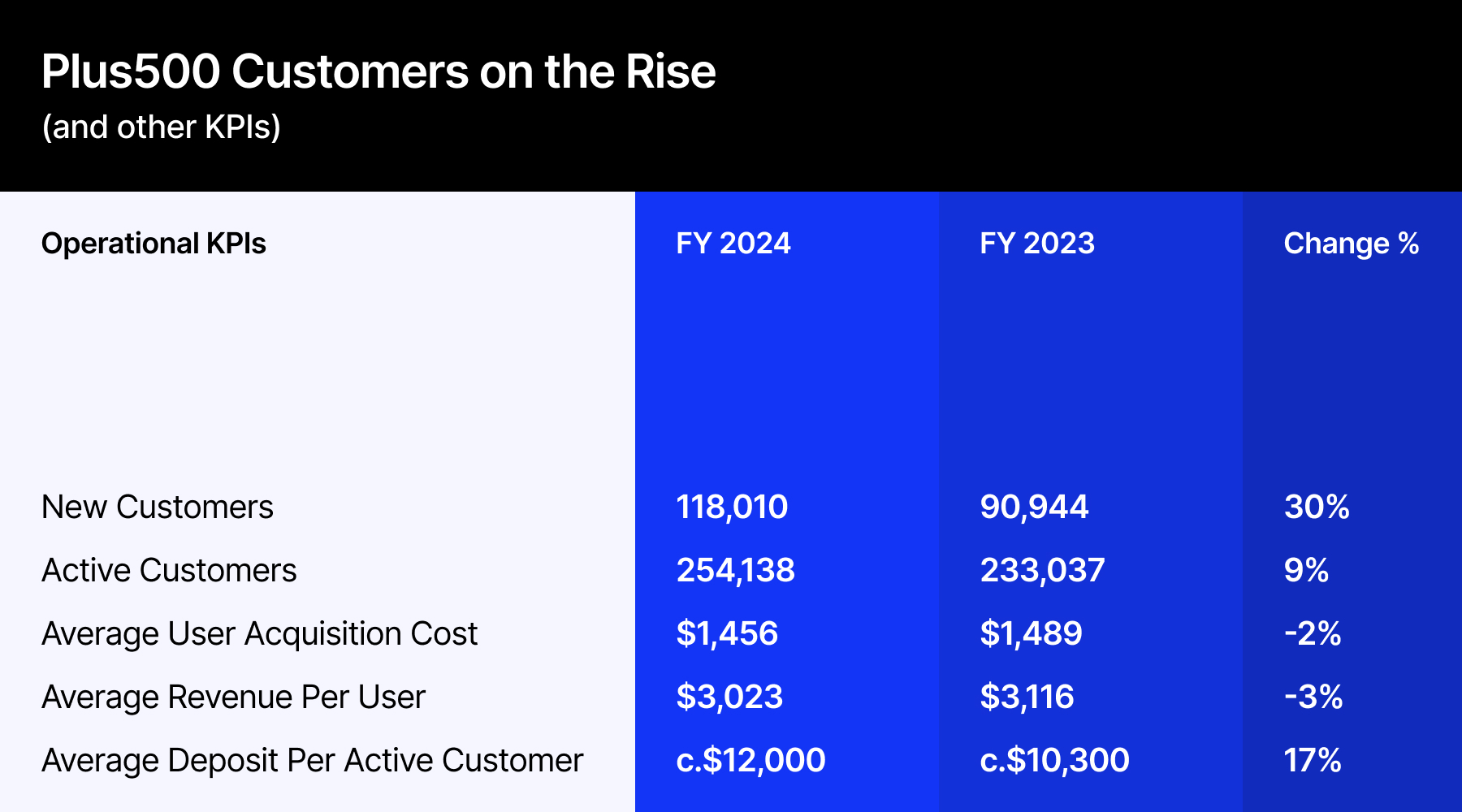 美国副总统万斯:泽连斯基与普京进行谈判至关重要