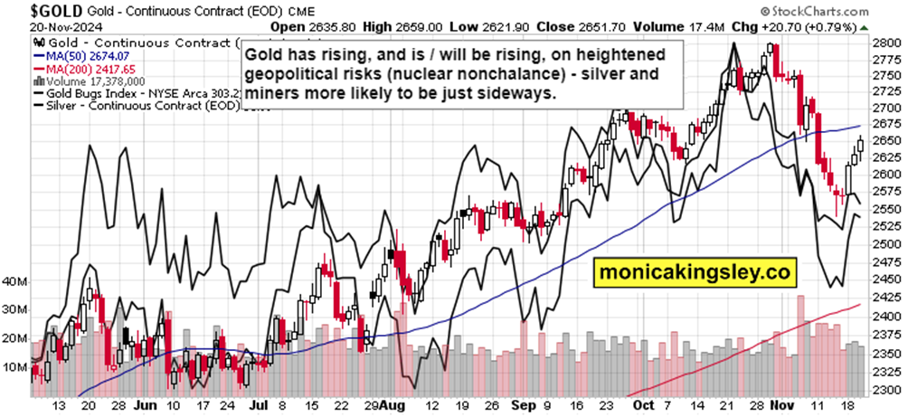 美债10年期收益率日内下跌1.00%,目前报4.236