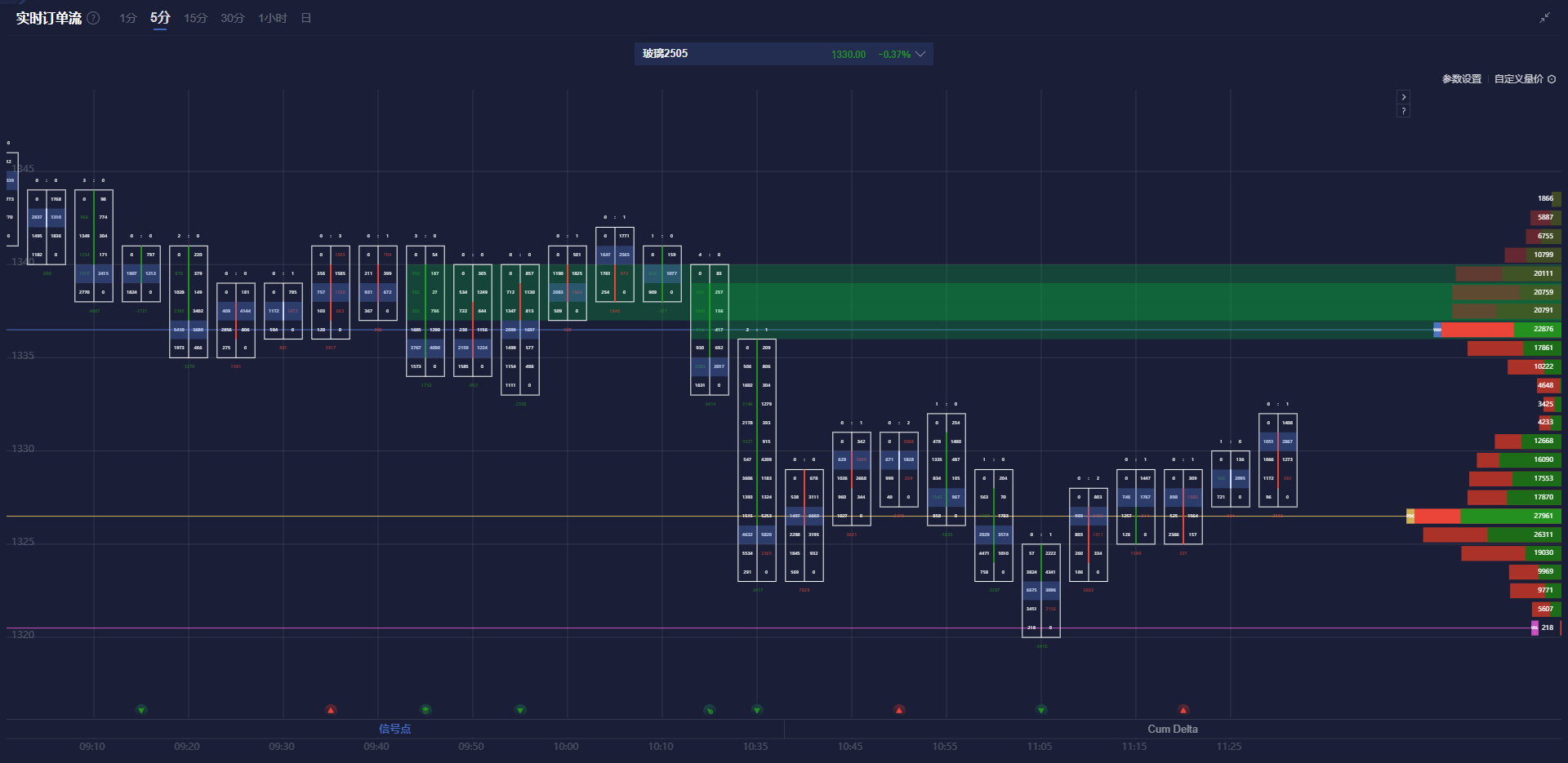 据金融时报消息:知情人士透露,Meta即将在其开源语言模型Llama 4中提升语音功能,预计将在不久的将来发布。该公司认为未来的人工智能代理将以对话形式为主,而非仅依赖文本。