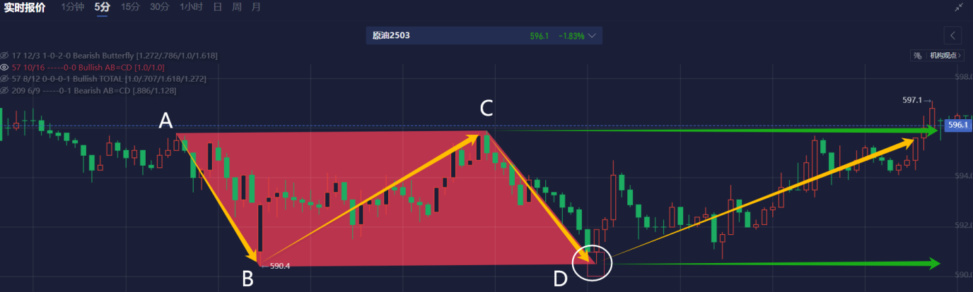 贝莱德首席执行官芬克:预计未来6个月市场波动性将显著加剧。