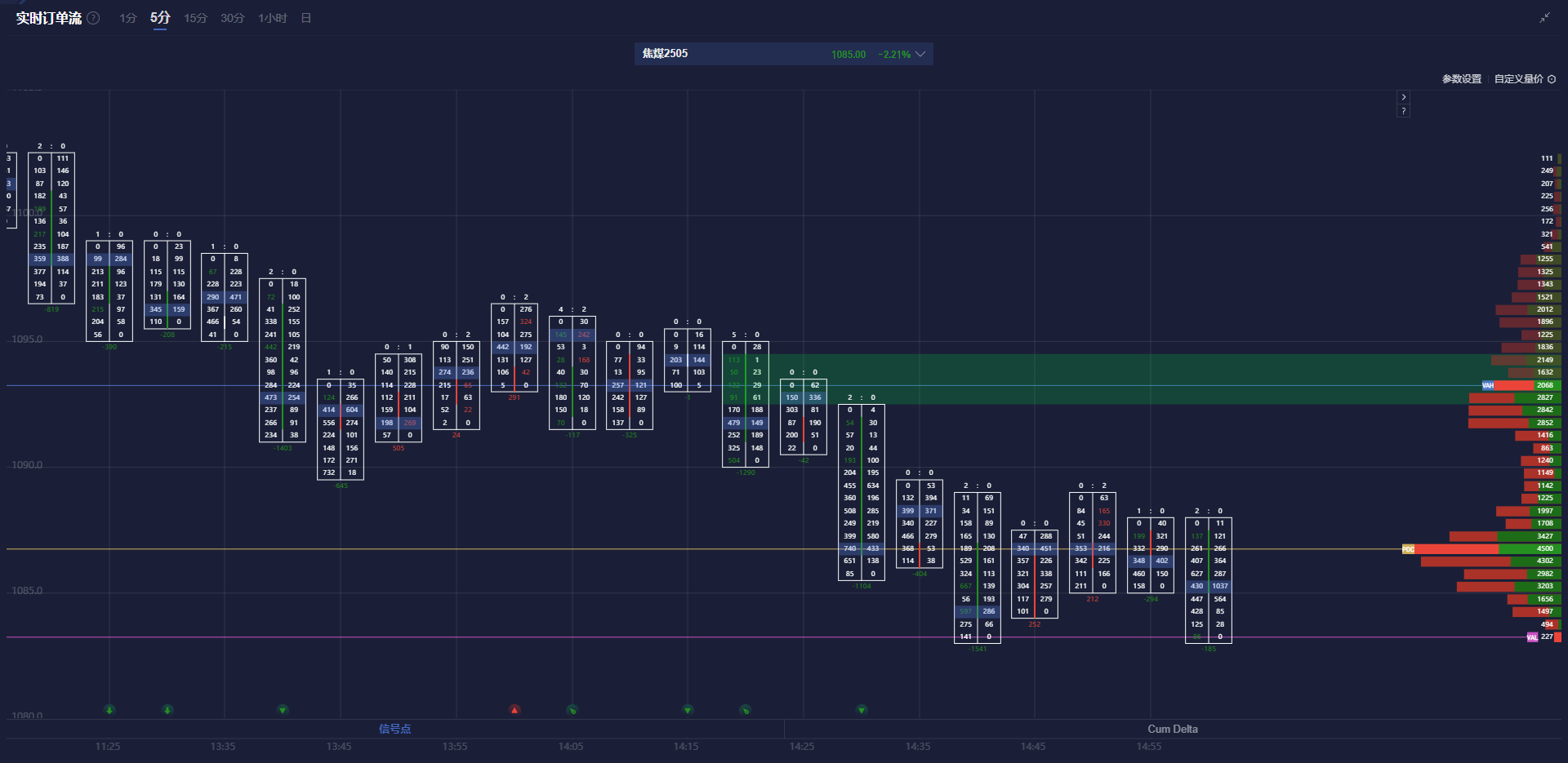 联掌科技（LZMH.US）上市受追捧，天九共享持股超620万股