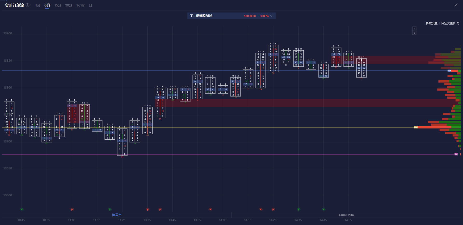 俄国防部:俄军已控制顿涅茨克地区君士坦丁堡村