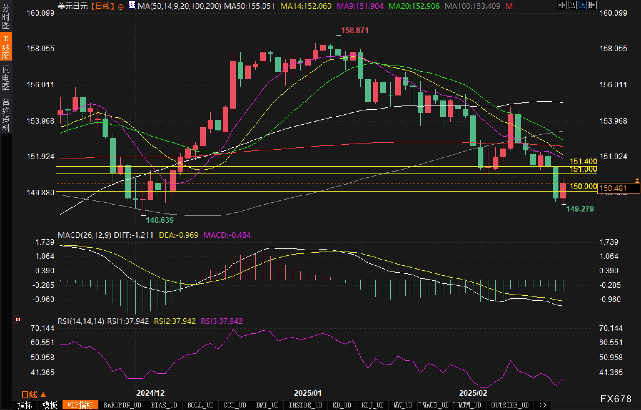 美俄结束在土耳其举行的首轮双边会谈