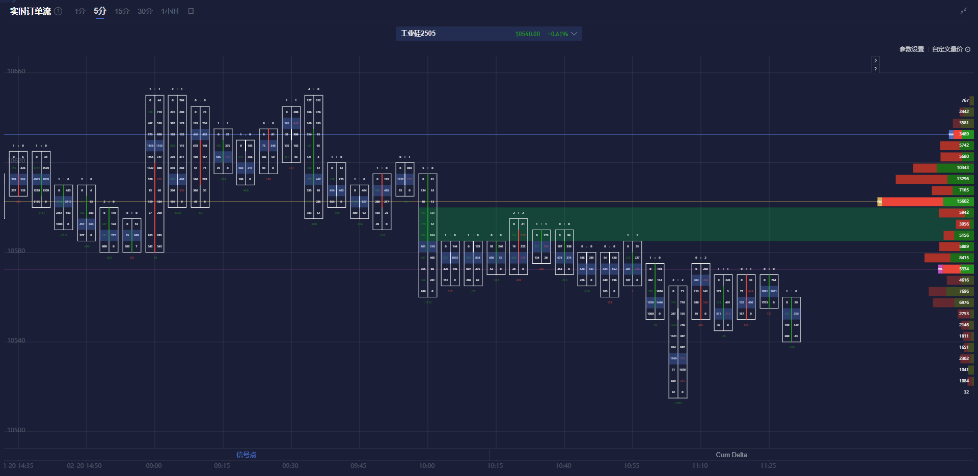 英镑兑美元走势分析