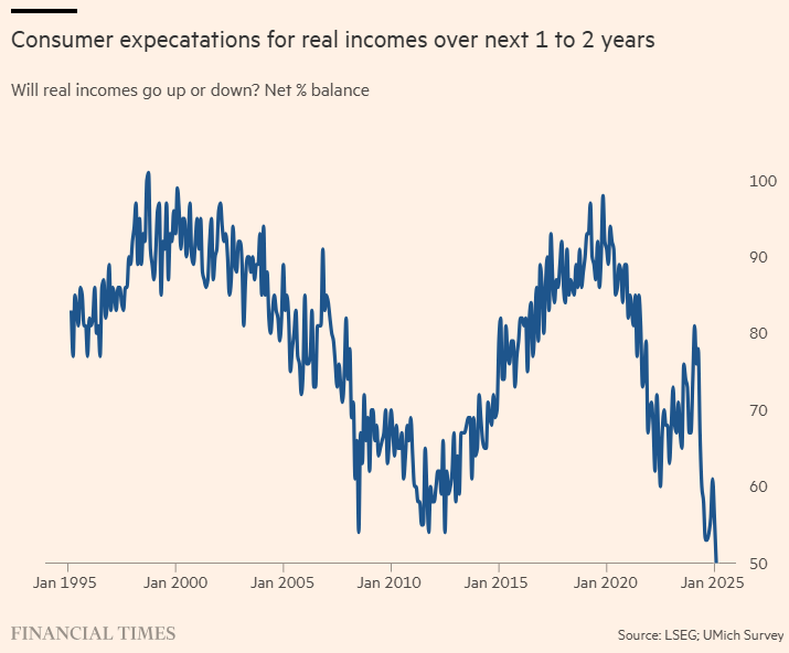 恒生指数现状分析