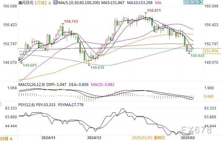 OpenAI与甲骨文联合采购数十亿美元的英伟达芯片,助力“星际之门”项目。