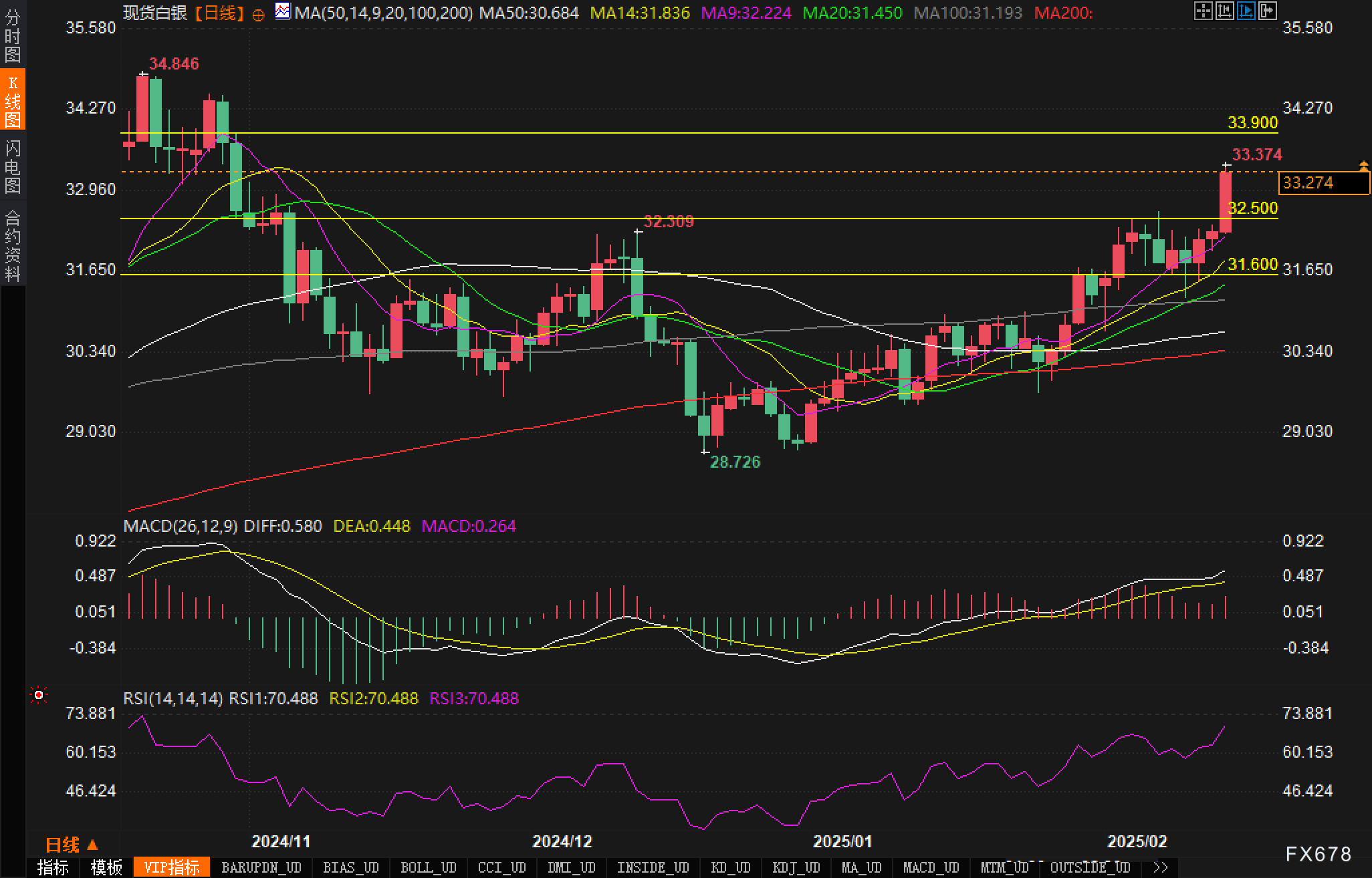 A股申购 | 恒鑫生活(301501.SZ)开启申购 成为瑞幸咖啡、麦当劳、蜜雪冰城等的纸制与塑料餐饮具提供商