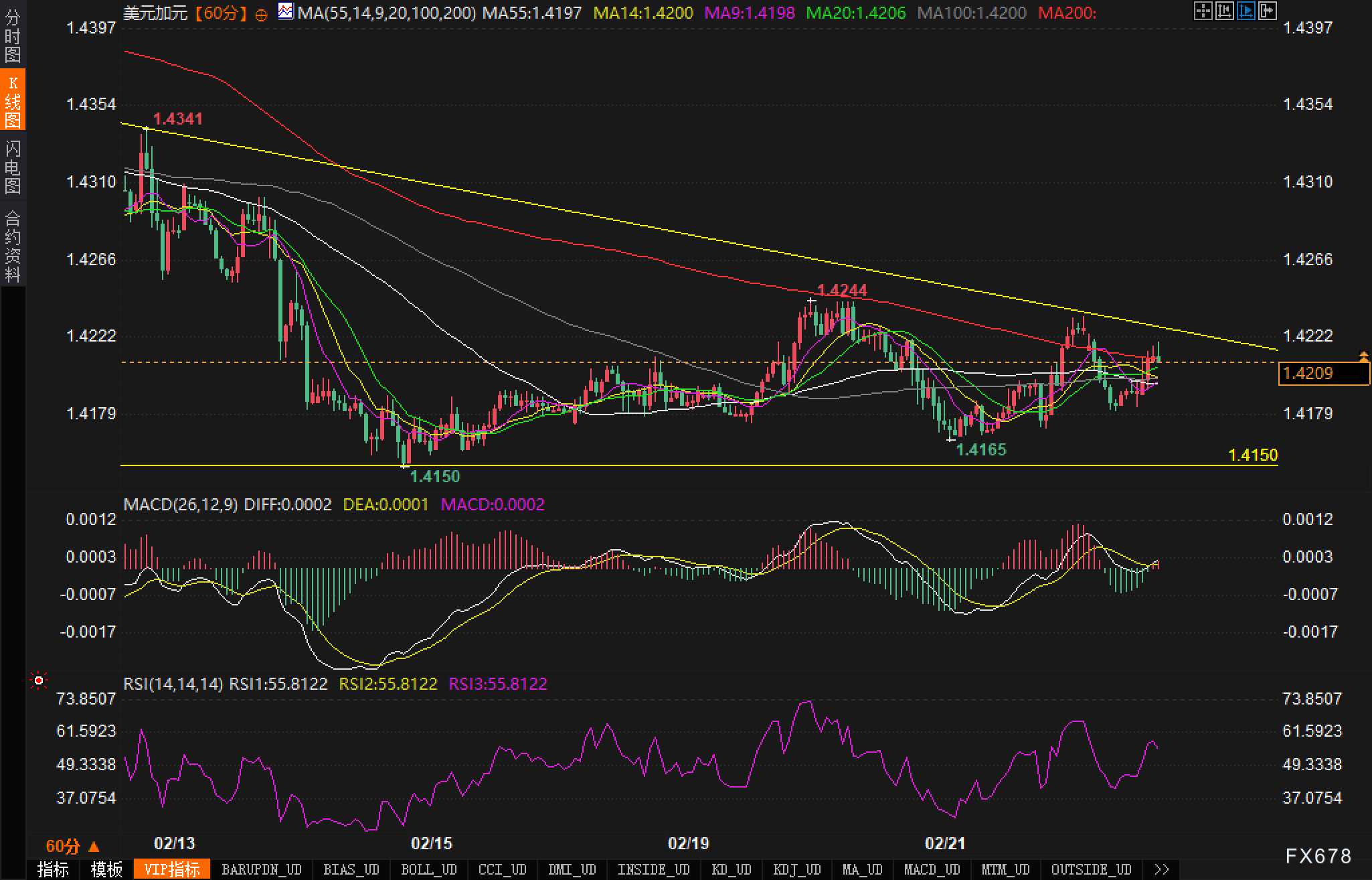 美国得克萨斯州电力可靠性委员会取消了原定于3月4日发布的有关野火风险的操作情况通知