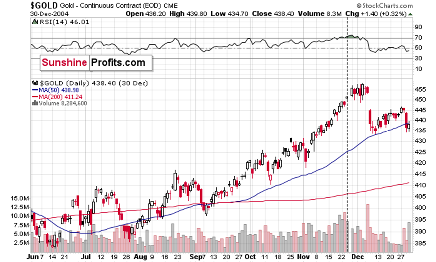 波兰财长:降息将助力投资与经济增长