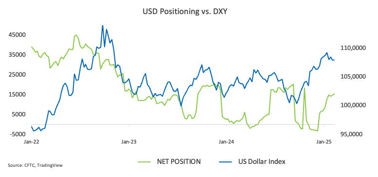 英伟达领跌科技股七巨头 业绩展望影响投资者情绪