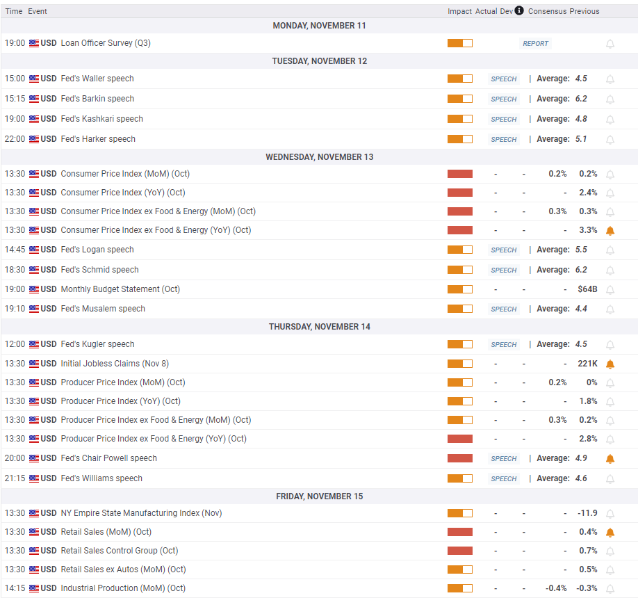澳大利亚3年期国债收益率降至近一年低点