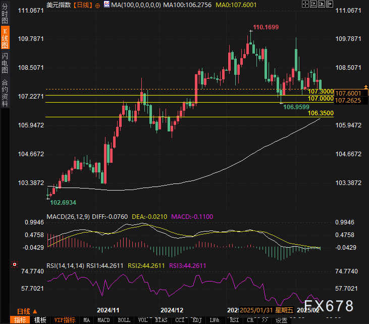 3月9日全国人大与政协会议召开,审议重要报告