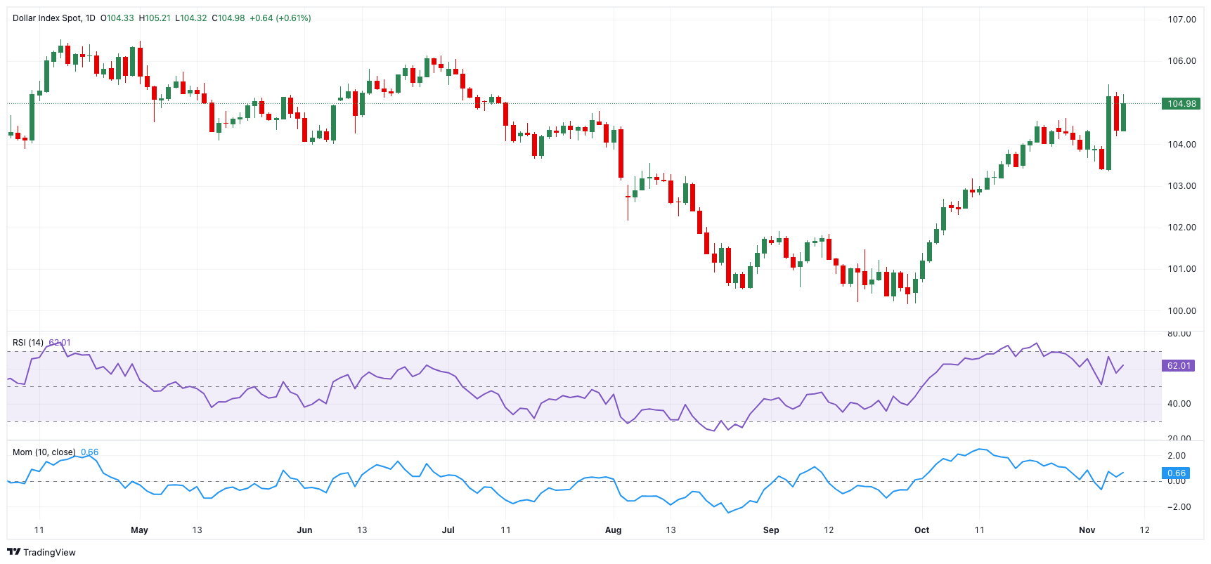 欧洲央行行长拉加德:在做出判断之前必须了解防御计划。