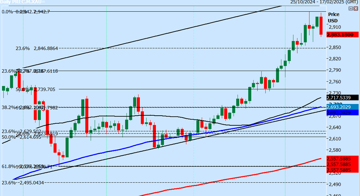 德国调整国防支出,迎来历史性变化;
