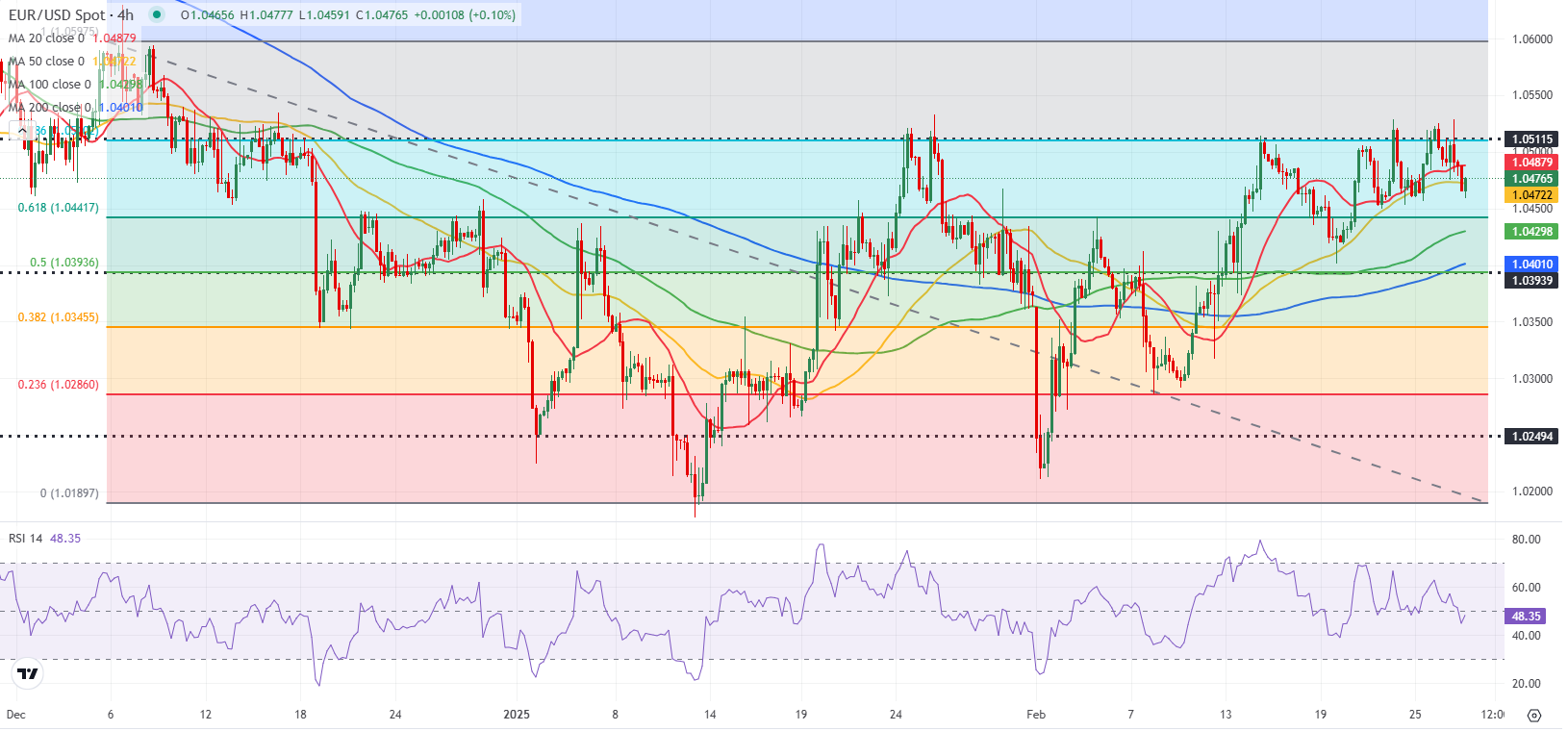 A股公告精选 | 比亚迪拟配售新H股筹资435亿港元 东方集团(600811.SH)提示强制退市风险