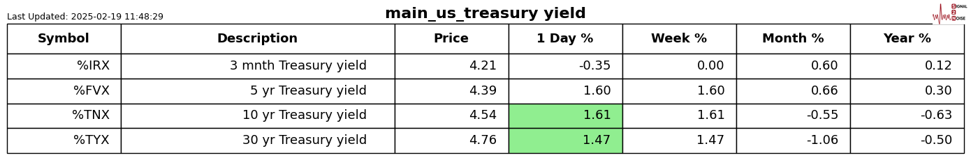 现货黄金市场分析