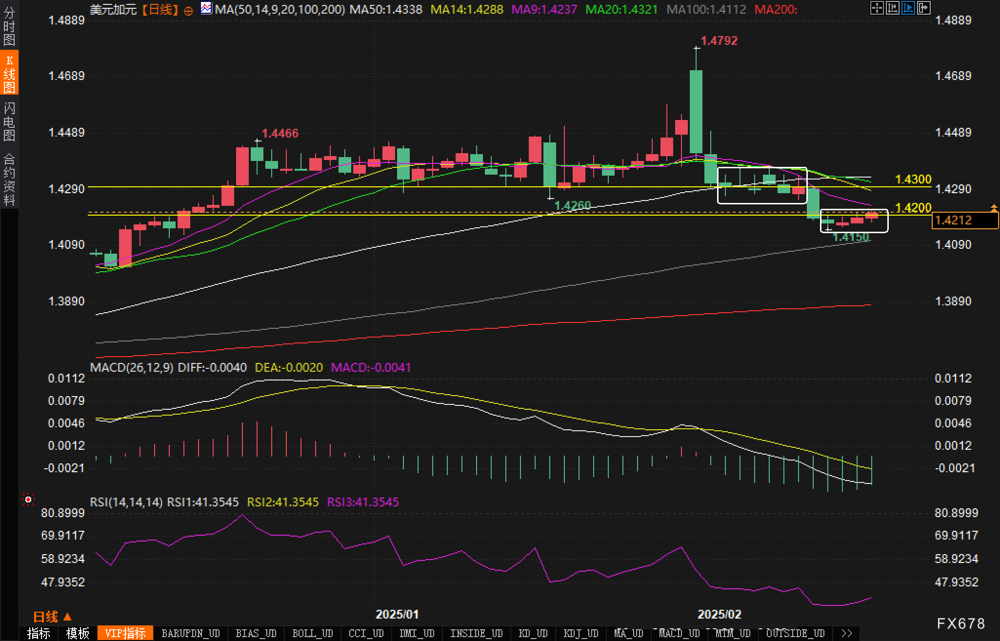 消息人士透露,加沙停火协议的讨论取得积极进展,预计将进入下一阶段