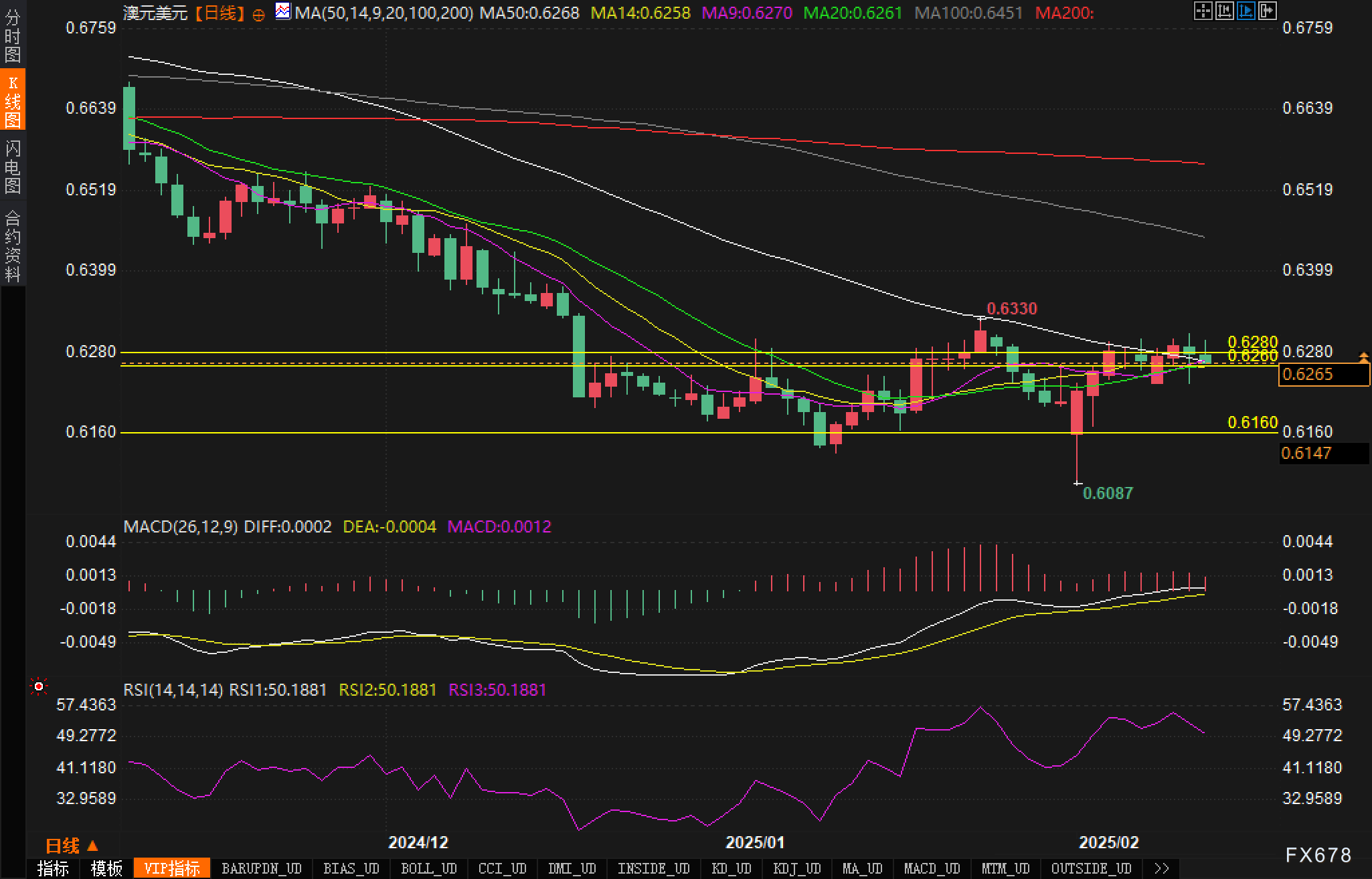 泽连斯基:乌克兰需要和平,而非无尽的战争;