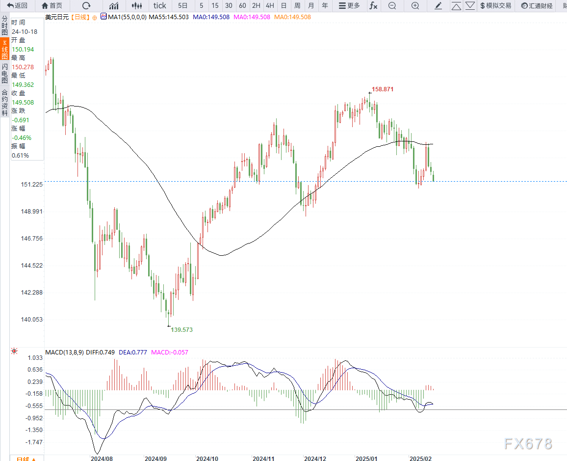 一份草案显示,欧洲理事会要求委员会、斯洛伐克和乌克兰加快探寻有效的过境问题解决方案,尤其是包括恢复输送的措施
