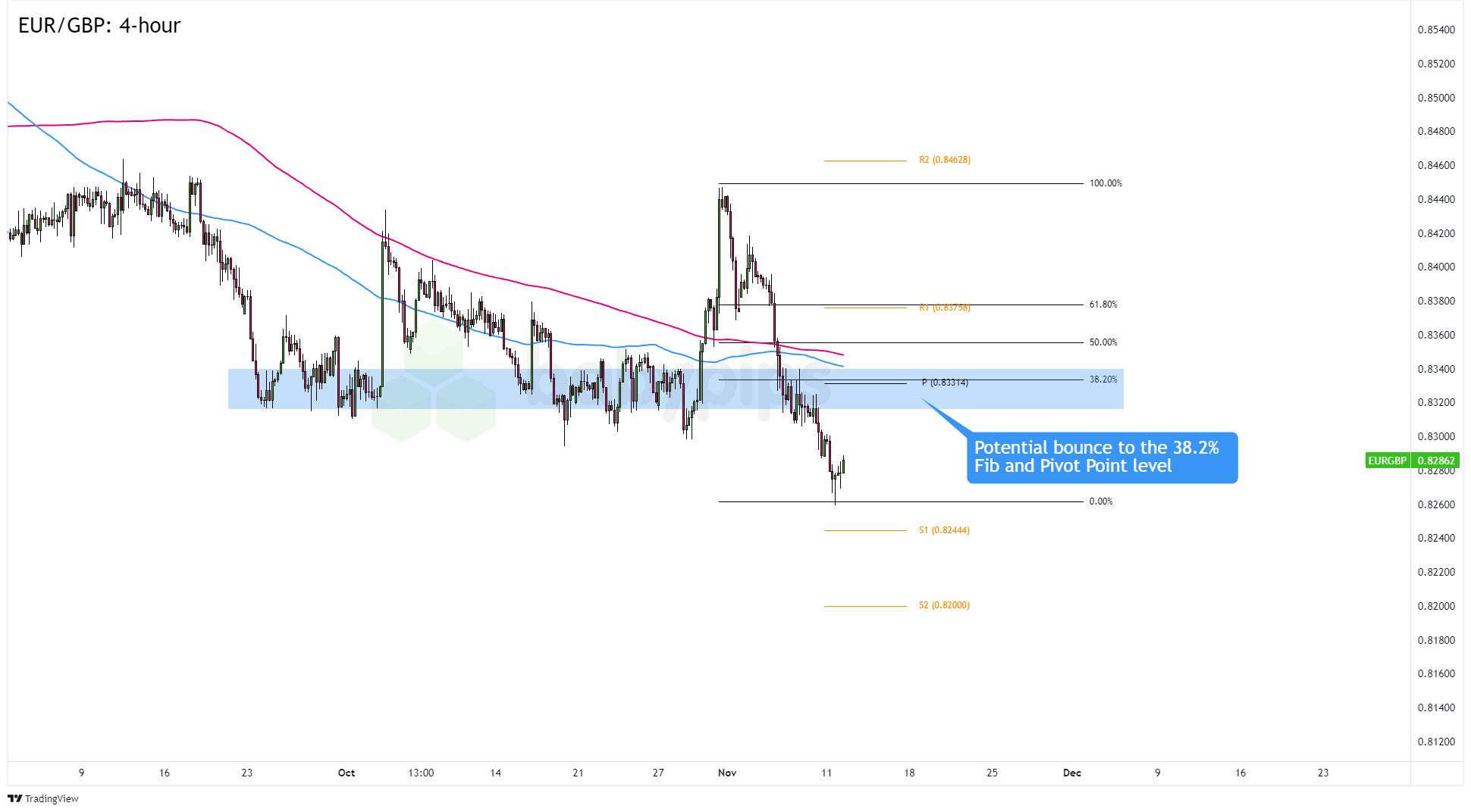 美商务部长:特朗普将于3日下午就关税问题做出决定