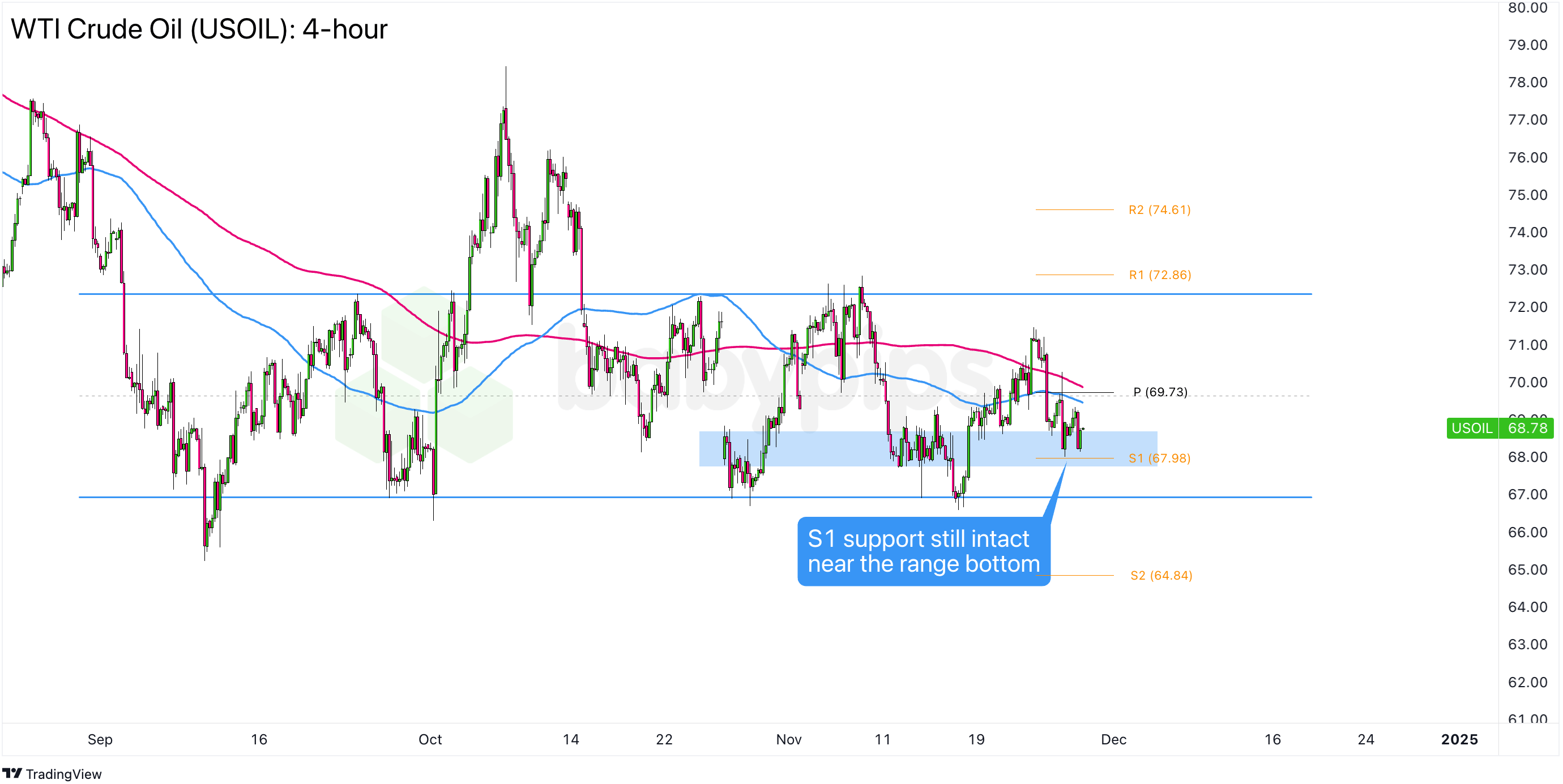 特斯拉(TSLA.US)面临挑战：将从创新巨头沦为传统汽车制造商(GM.US)？