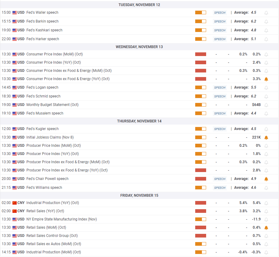 3月10日银行间外汇市场人民币汇率中间价一览 (1/2);