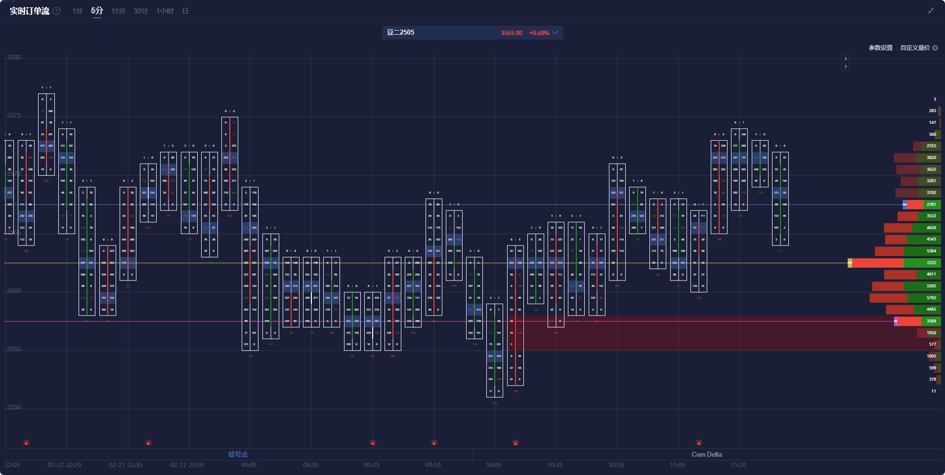 美联储穆萨勒姆阐述通胀与就业目标冲突时的策略,强调关注通胀预期的稳定性