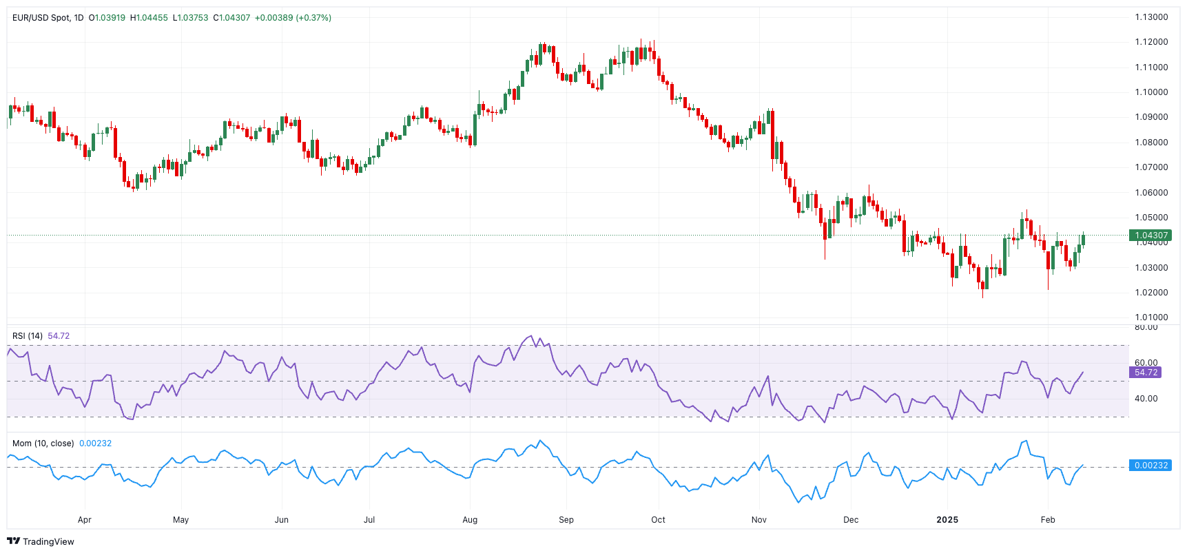 德国迈入“不惜一切代价”的阶段 欧洲市场获得新动力