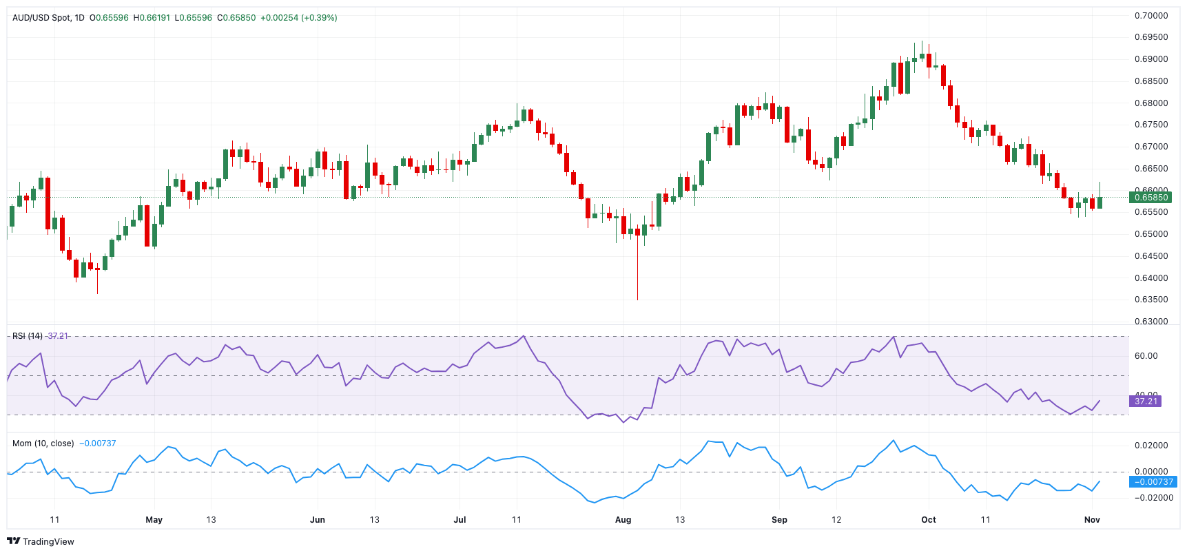 诺德斯特龙(JWN.US)四季度盈利超预期 私有化有望在上半年完成