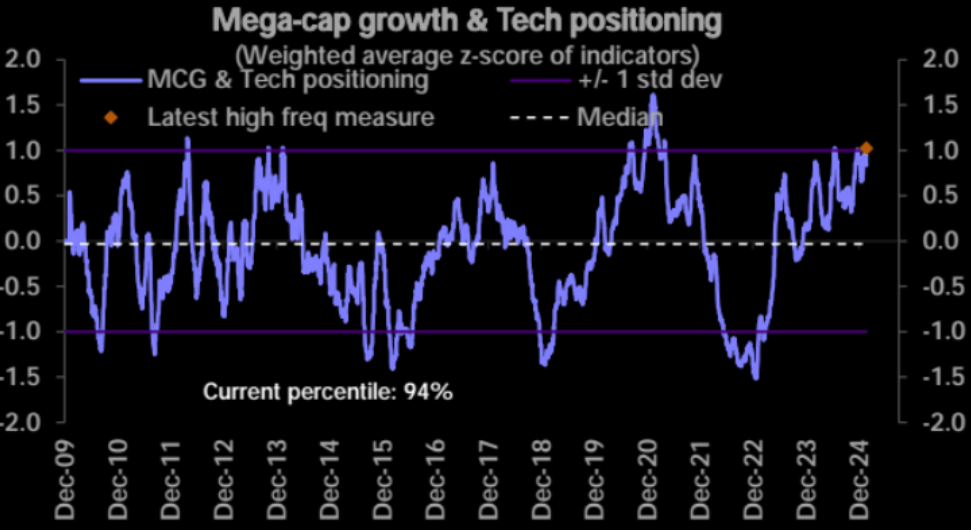 路透调查显示,预计澳大利亚房价在2025年和2026年将分别上涨3.7%和5.1%(之前的预测均为5.0%)