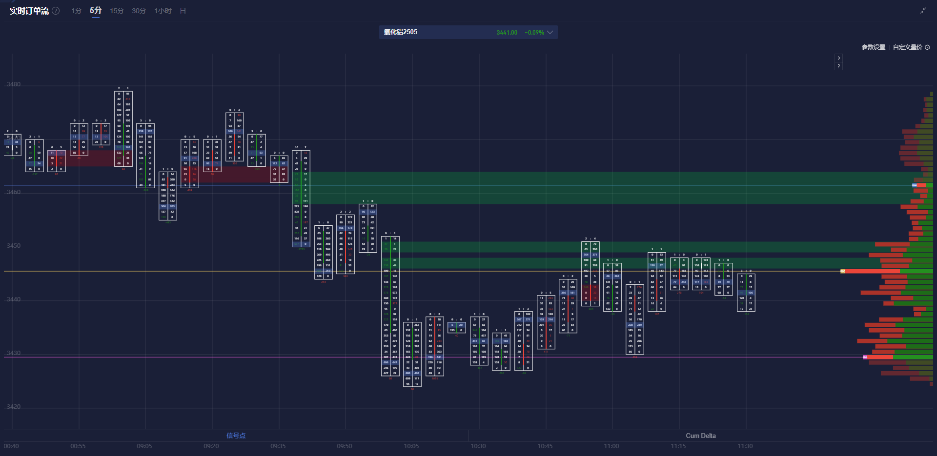 国务院关税税则委员会关于对美国部分进口商品提升关税的通告