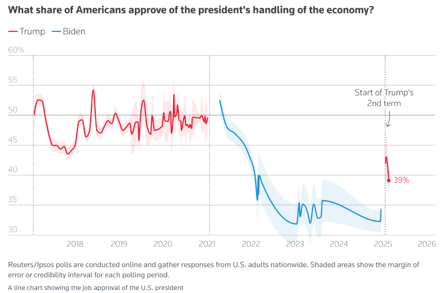 美元兑日元汇率分析