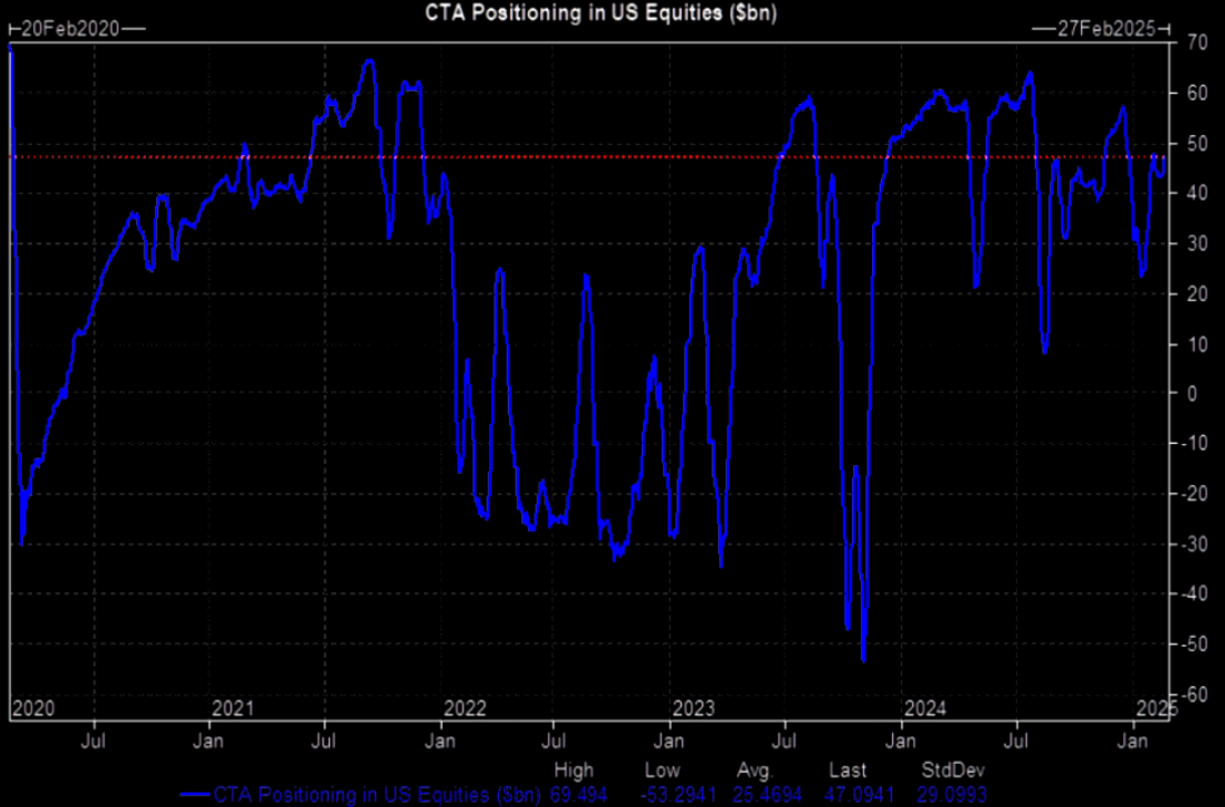 美国商务部长:是时候进行更大规模的贸易合作,希望印度重新审视与美国的经济关系