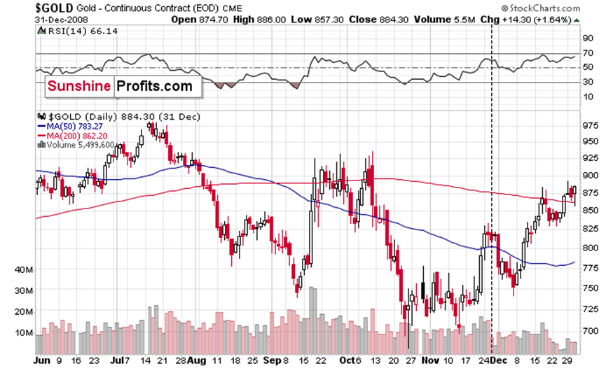 泰国联合商业集团:外国游客数量预计将在2023年达到3800万至3900万人次