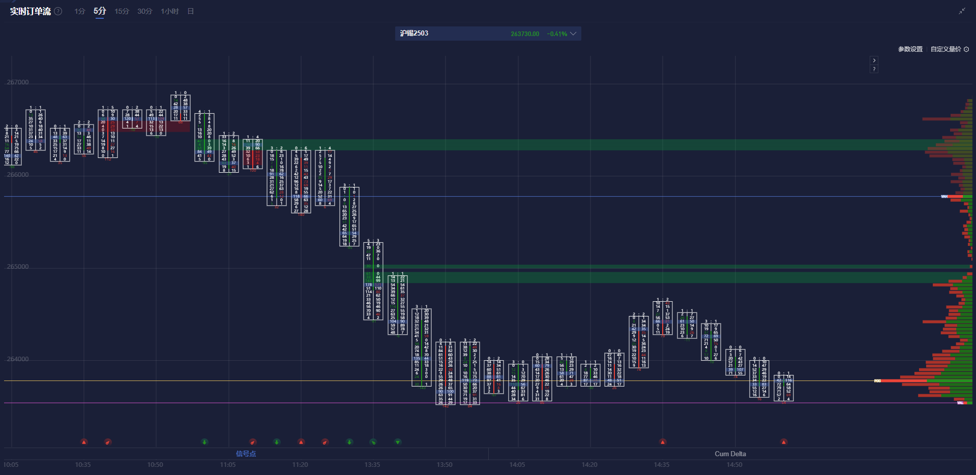 哈马斯:以色列在加沙和埃及走廊的驻军违反停火协议