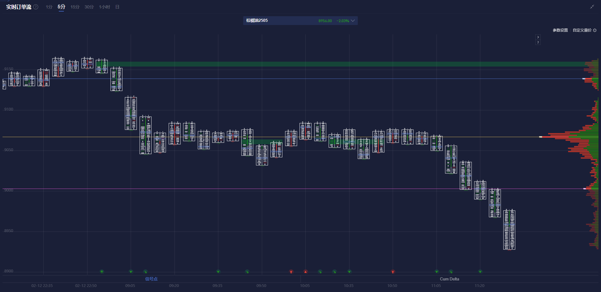 美债10年期收益率上升至4.296,日内涨幅达到1.54%