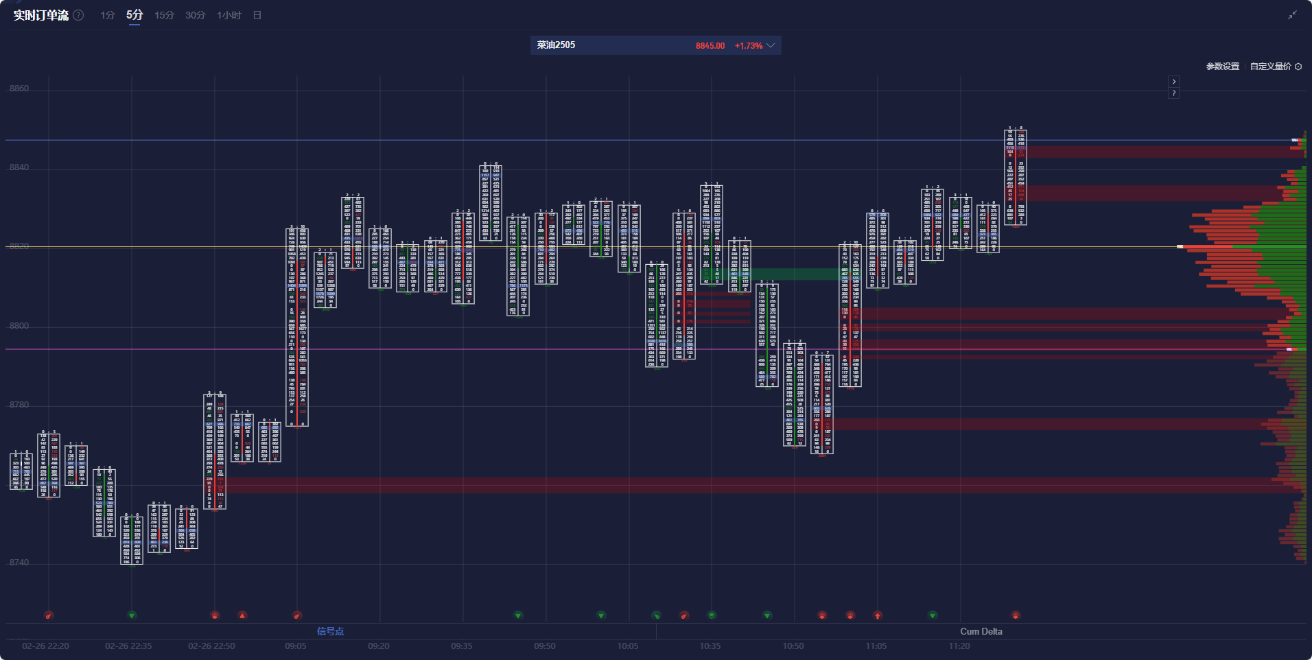 美元/日元隔夜隐含波动率上涨至13.425%,创下自2月11日以来的最高记录,同时一周隐含波动率上升至11.315%,也为2月10日以来的新高。