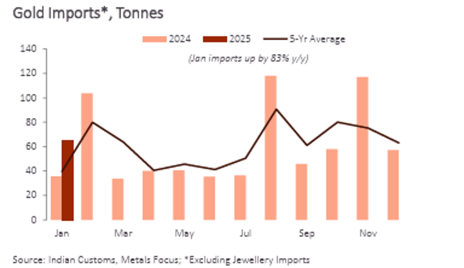 欧洲央行行长拉加德:密切关注布鲁塞尔峰会的影响。