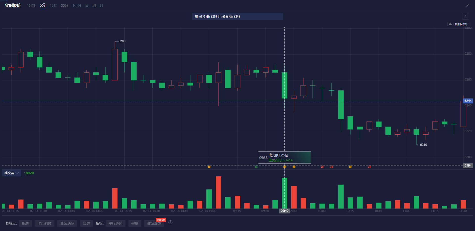 特朗普表示关税政策将出现短期波动