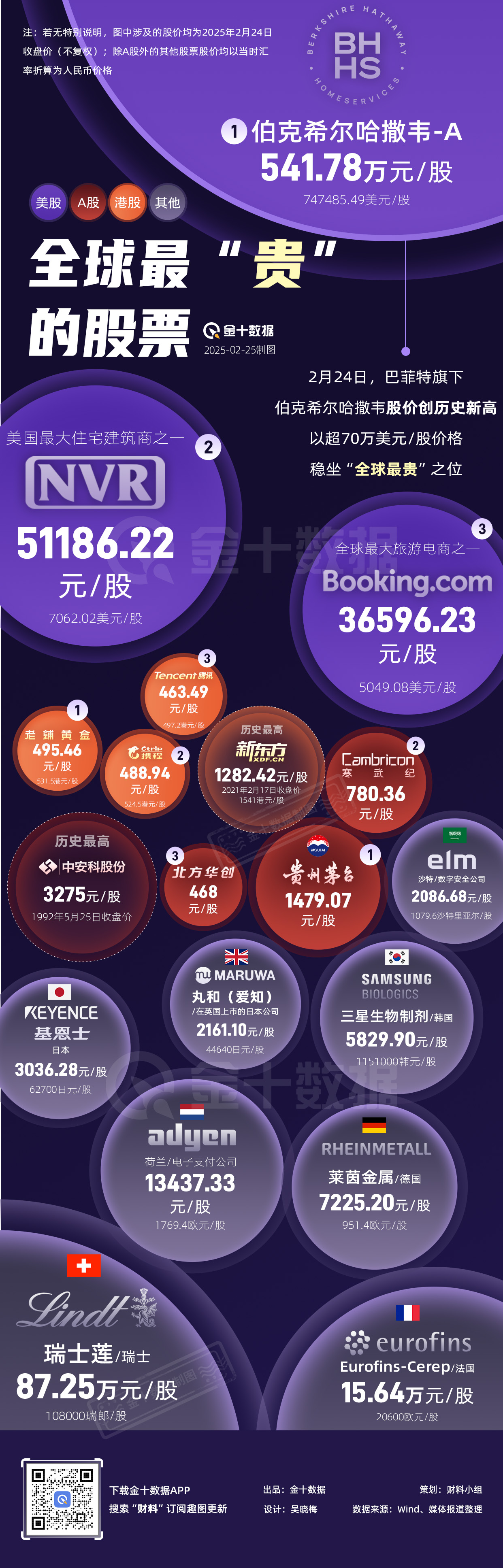 特朗普:乌克兰问题中的维和是相对简单的任务