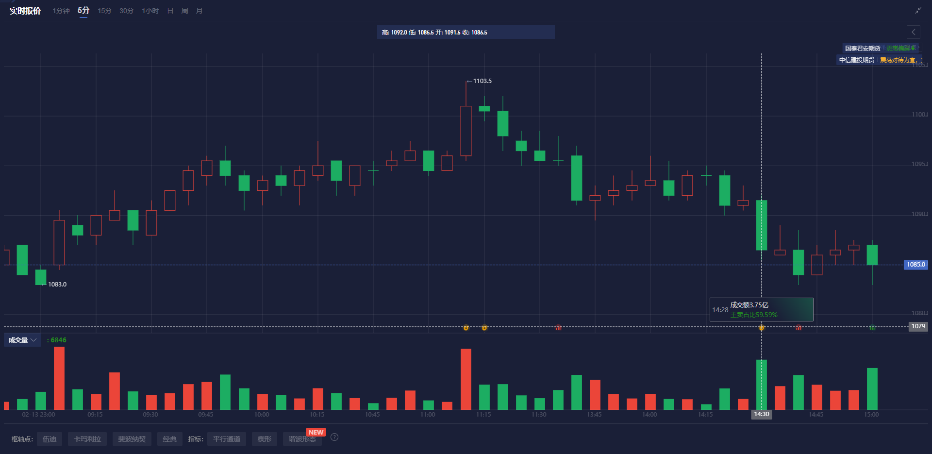 尹锡悦律师呼吁检方释放尹锡悦