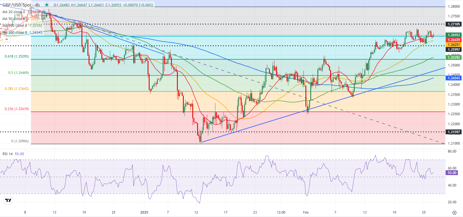 AppLovin(APP.US)考虑以9亿美元出售其游戏部门