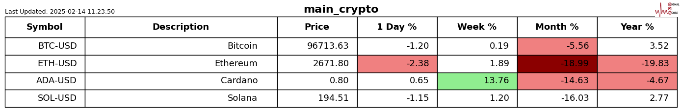 ServiceNow(NOW.US)即将收购人工智能助手公司Moveworks