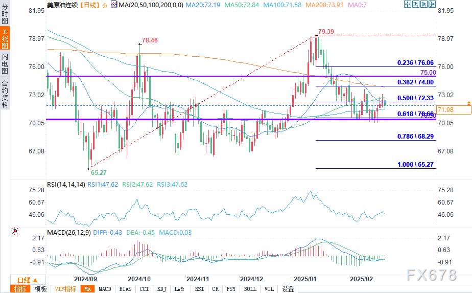 德银:全球投资者尚未完全消化德国超常规支出计划的影响