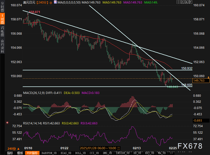 诺和诺德(NVO.US)拟开展GLP-1减肥药在成瘾治疗中的应用研究