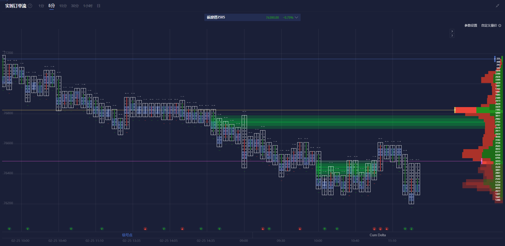 OpenAI 宣布 GPT-4.5 向高级用户开放