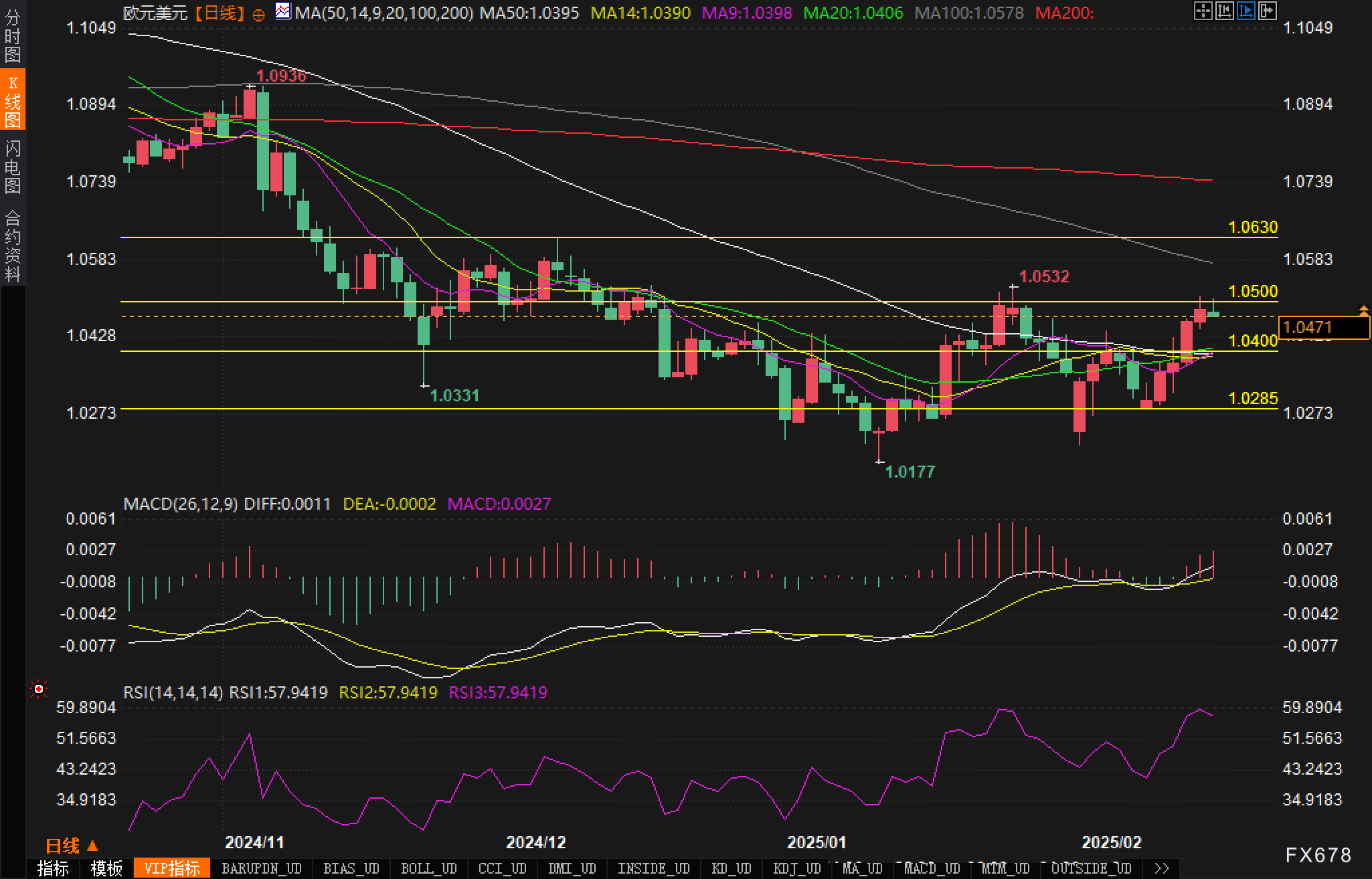 美股动态 | 玉柴国际(CYD.US)上涨近10% 2024年下半年发动机销量显著提升10.9%