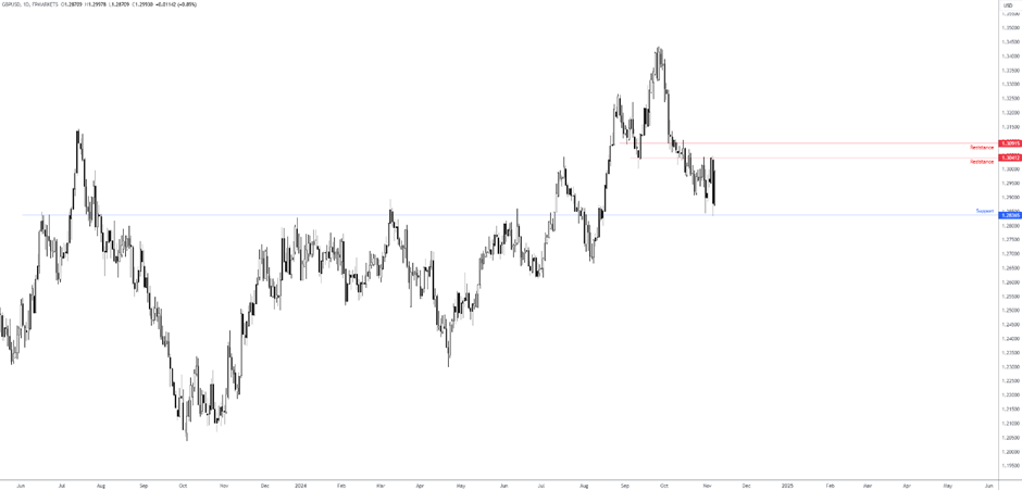 俄罗斯总统新闻秘书佩斯科夫警告：扣押被冻结的俄罗斯资产将带来严重法律后果