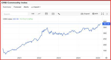 澳大利亚S&P/ASX200指数周四开盘下跌9.90点,跌幅0.12%,报8131.20点
