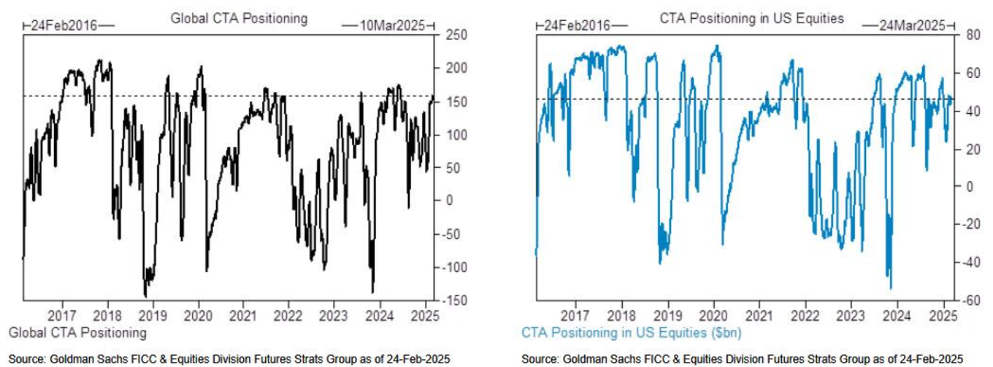 英伟达官方宣布人工智能芯片Blackwell需求激增，已大幅提升产量